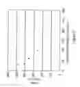 Fig. 03 - Material sheet and process for its preparation