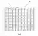 Fig. 04 - Tool for establishing the length of specific thickness stock required to form an enclosed shape having predetermined dimensions