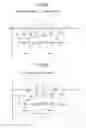 Fig. 05 - Estimation device and estimation method