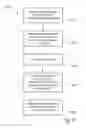 Fig. 06 - Geodetic instruments and methods of operating geodetic instruments