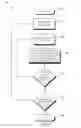 Fig. 04 - METHOD AND SYSTEM FOR DETERMINING THE LOWEST COST MEETING DESTINATION FOR A GROUP OF TRAVELERS