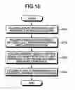 Fig. 12 - MOBILE ELECTRONIC DEVICE, CONTROL METHOD, AND NON-TRANSITORY STORAGE MEDIUM