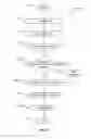 Fig. 40 - PROACTIVE MACHINE LEARNING IN A VEHICULAR ENVIRONMENT