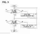 Fig. 04 - DRIVING ASSISTANCE DEVICE