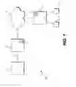 Fig. 02 - Electronic device and method for providing travel information