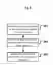 Fig. 09 - METHOD AND DEVICE FOR NAVIGATION AND GENERATING A NAVIGATION VIDEO