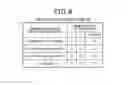Fig. 09 - Lane selecting device, vehicle control system and lane selecting method