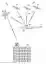 Fig. 01 - Controller for an aircraft tracker