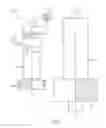 Fig. 02 - Multi-turn angle position sensor (extendible for more than 10 turns)