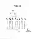 Fig. 07 - Absolute encoder