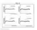 Fig. 22 - Absolute encoder