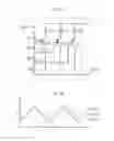 Fig. 05 - Thermal type flow meter