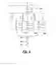 Fig. 05 - Method and apparatus for optical sensing