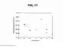 Fig. 22 - Optical wave guide having multiple independent optical path and optical gas sensor using that