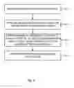 Fig. 07 - Systems and methods for enhanced bolometer response
