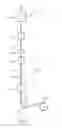 Fig. 03 - Methods and devices for measuring properties of coatings on optical fibers