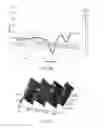 Fig. 06 - Scattering measurement system and method