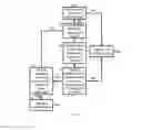 Fig. 09 - Methods of authenticating security inks