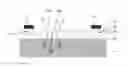 Fig. 01 - Trench based capacitive humidity sensor