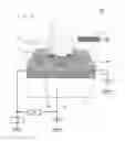 Fig. 04 - Biosensor and detection device