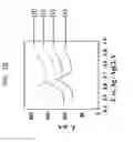 Fig. 12 - METHOD FOR DETECTING L-TYROSINE BY USING GRAPHENE-MODIFIED GRAPHITE PENCIL ELECTRODE SYSTEM