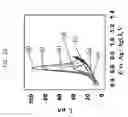 Fig. 18 - METHOD FOR DETECTING L-TYROSINE BY USING GRAPHENE-MODIFIED GRAPHITE PENCIL ELECTRODE SYSTEM