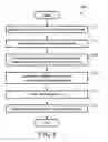 Fig. 05 - System and method for detecting smoldering in processes with continuous air flow