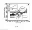 Fig. 05 - An Improved Next Generation Off-Laboratory Polymer Chip Electrode