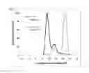 Fig. 07 - Method and device for separating metabolites or stereoisomers