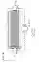 Fig. 03 - Method for estimating temperature variation in chromatography using thermodynamic plots and uses thereof