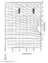 Fig. 09 - Method for estimating temperature variation in chromatography using thermodynamic plots and uses thereof