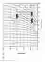 Fig. 16 - Method for estimating temperature variation in chromatography using thermodynamic plots and uses thereof