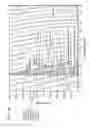 Fig. 19 - Method for estimating temperature variation in chromatography using thermodynamic plots and uses thereof