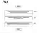 Fig. 03 - Photostimulation device and photostimulation method