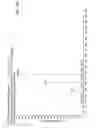 Fig. 06 - Sample dispenser including an internal standard and methods of use thereof