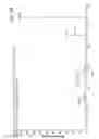 Fig. 16 - Sample dispenser including an internal standard and methods of use thereof