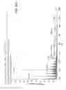 Fig. 24 - Sample dispenser including an internal standard and methods of use thereof