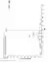 Fig. 28 - Sample dispenser including an internal standard and methods of use thereof