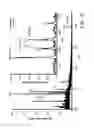 Fig. 31 - Sample dispenser including an internal standard and methods of use thereof