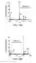 Fig. 35 - Sample dispenser including an internal standard and methods of use thereof