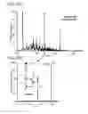 Fig. 44 - Sample dispenser including an internal standard and methods of use thereof