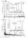 Fig. 48 - Sample dispenser including an internal standard and methods of use thereof