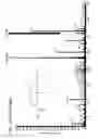 Fig. 50 - Sample dispenser including an internal standard and methods of use thereof