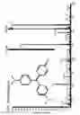 Fig. 51 - Sample dispenser including an internal standard and methods of use thereof