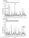 Fig. 59 - Sample dispenser including an internal standard and methods of use thereof