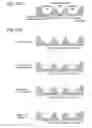 Fig. 64 - Sample dispenser including an internal standard and methods of use thereof