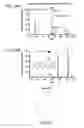 Fig. 65 - Sample dispenser including an internal standard and methods of use thereof