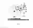 Fig. 07 - High-throughput, multi-omics approach to determine and validate de novo global mechanisms of action for drugs and toxins
