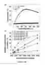 Fig. 06 - Nanomaterial-based photothermal immunosensing for quantitative detection of disease biomarkers
