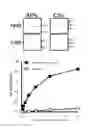 Fig. 02 - C1q-ADIPONECTIN COMPLEX AND USE THEREOF
